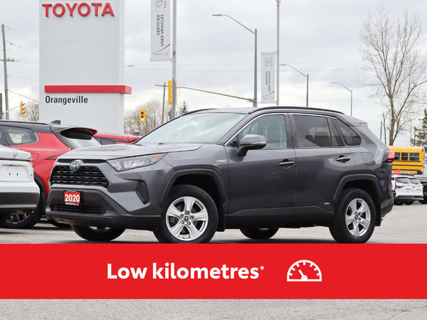 RAV4