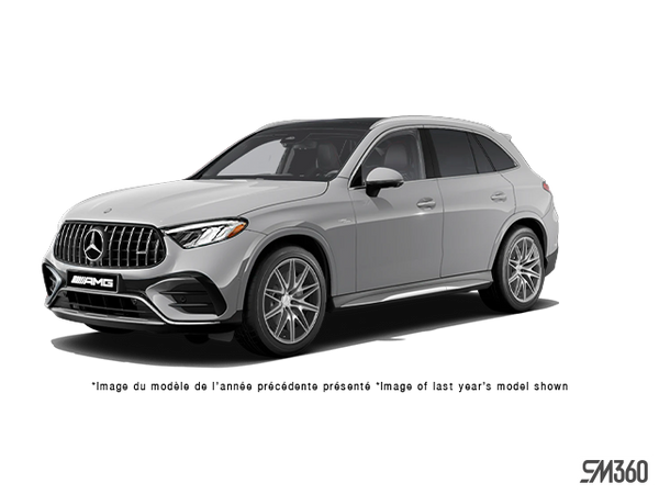 GLC