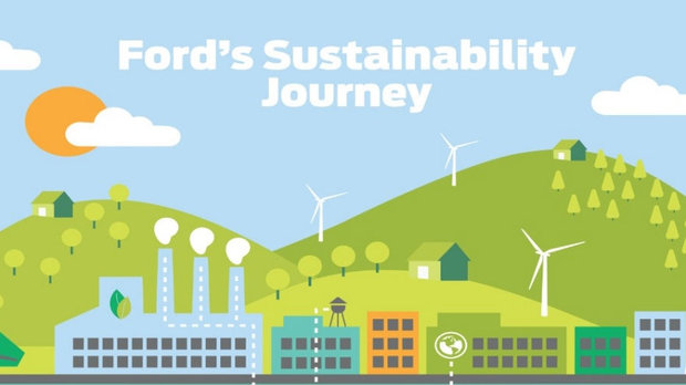FORD INDUSTRY LEADER IN SUSTAINABLE MANUFACTURING