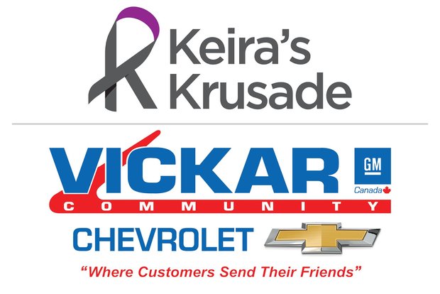 Vickar proud sponsor and partner with the Transcona Ringette League