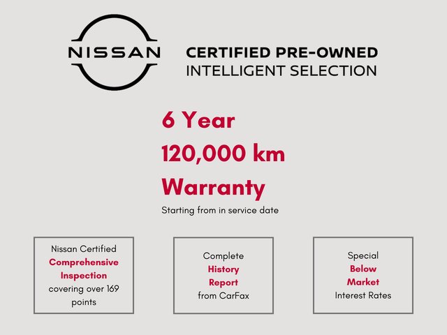 2023 Nissan Qashqai SL AWD NISSAN CERTIFIED PRE OWNED-1