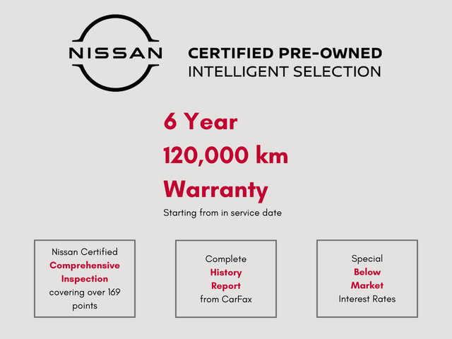 2023 Nissan Rogue SV AWD MOONROOF NISSAN CERTIFIED PRE OWNED-1