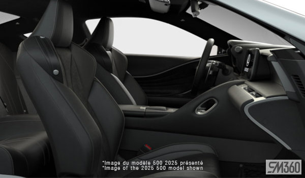 PERFORMANCE PACKAGE