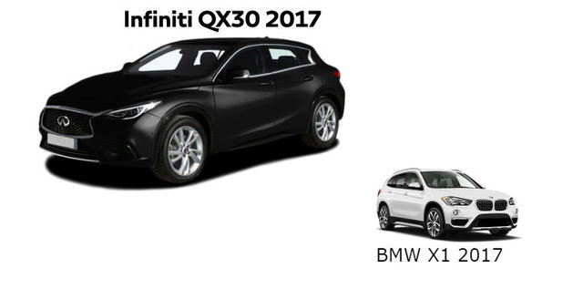 Infiniti QX30 2017 versus BMW X1