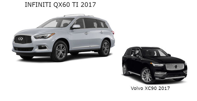 Infiniti QX60 2017 vs Volvo XC90