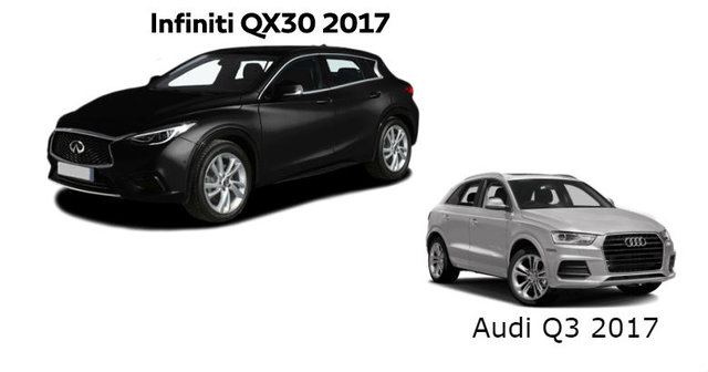 Infiniti QX30 2017 versus Audi Q3