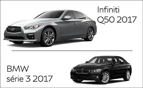 Infiniti Q50 2017 versus BMW Série 3 2017