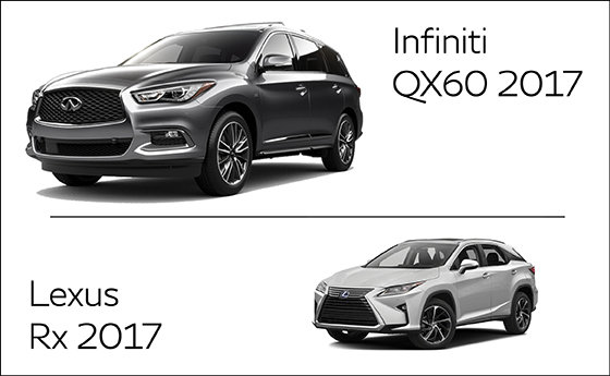 Infiniti QX60 2017 vs Lexus RX