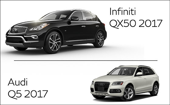 Infiniti QX50 2017 vs Audi Q5 