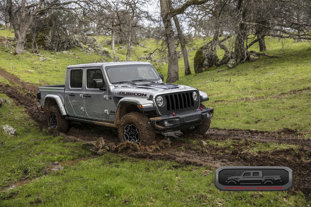 2023 Jeep Gladiator Rubicon FarOut: The Swan Song for EcoDiesel