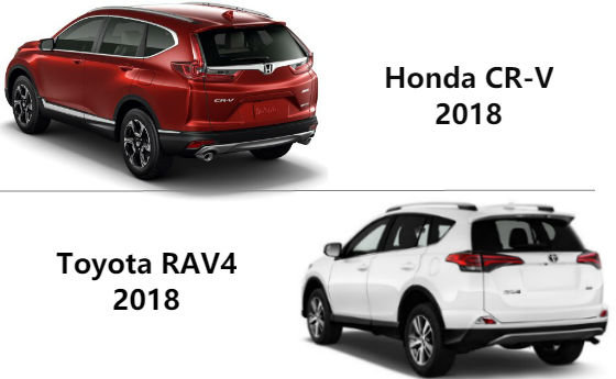 Honda CR-V 2018 contre Toyota RAV4: deux VUS de qualité