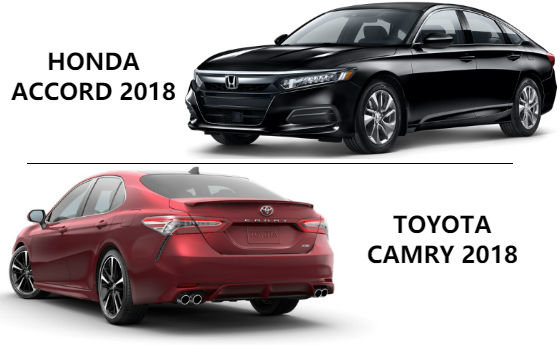 2018 Honda Accord vs 2018 Toyota Camry: if space matters to you