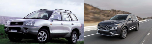 The Hyundai Santa Fe Celebrates Over Two Decades Of Excellence