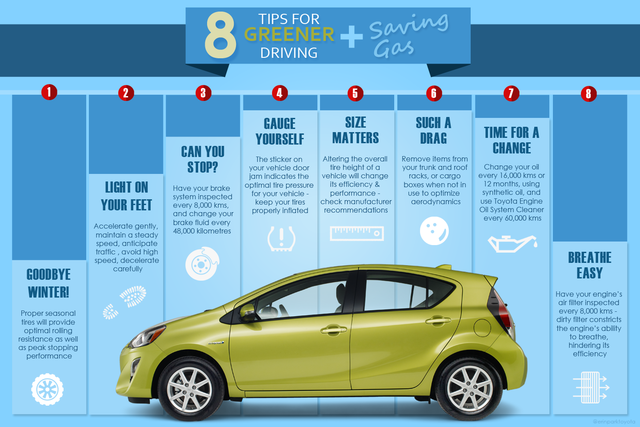 8 Tips to Make Your Drive Greener & Save on Gas