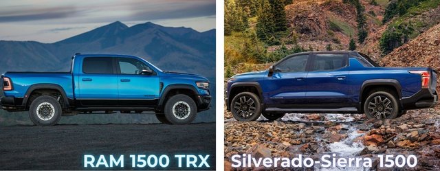 2023 RAM 1500 vs 2023 Silverado-Sierra 1500