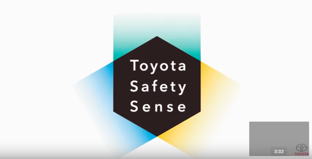 Toyota Safety Sense* TM