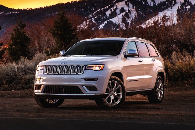 Why Should You Go for the Used 2021 Jeep Grand Cherokee If You Are Planning to Buy a Secondhand Vehicle?