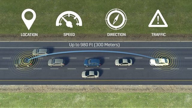 Cadillac, la technologie de sécurité V2V, un pas de plus vers les voitures autonomes!