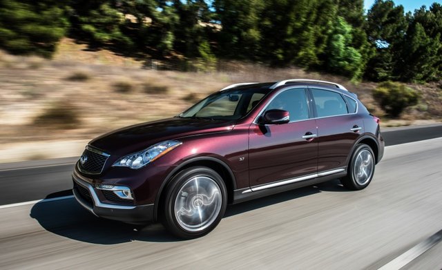 2016 Infiniti QX50: Sporty Practicality
