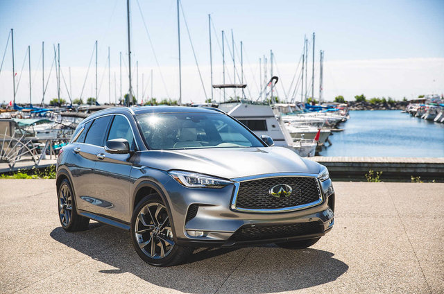 2021 Infiniti QX50 vs. 2021 Volvo XC60: Advancements in Technology