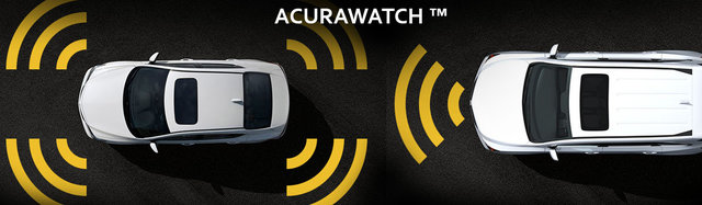 Ce qu’il faut savoir à propos de la technologie Acurawatch