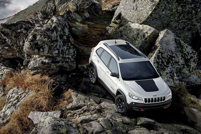 Everything about the Jeep 4-wheel drive