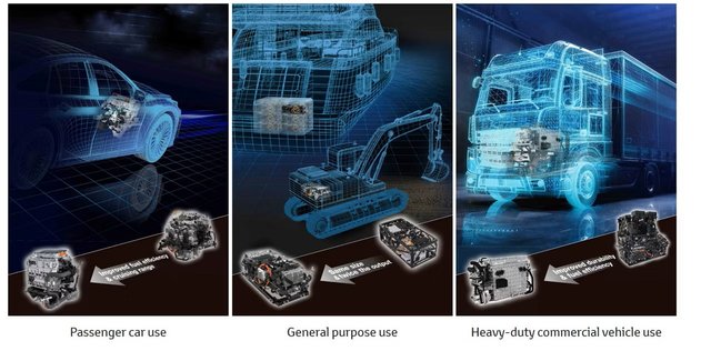 Toyota développe un nouveau module de pile à combustible