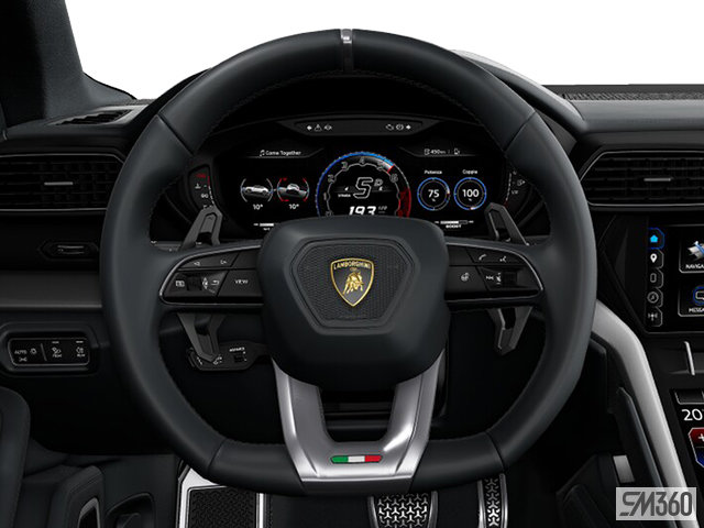 2024 LAMBORGHINI URUS S