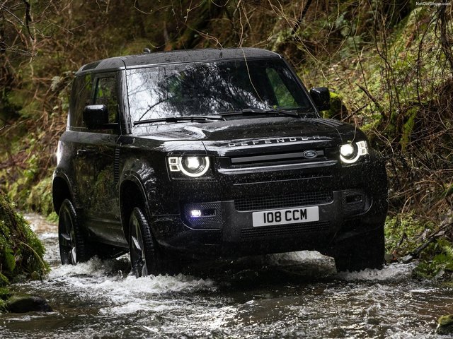 Talk About Protection!