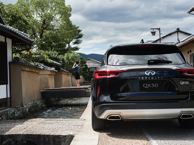 2021 Infiniti QX50 vs. 2021 Acura RDX: More for less in the Infiniti