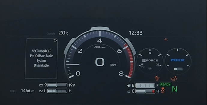 How to Use 4 Wheel Drive Mode on Your Toyota Truck