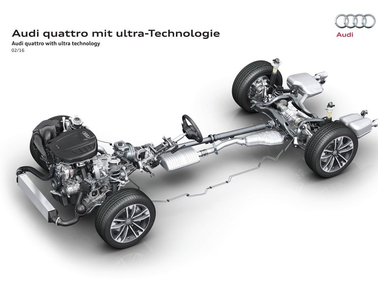 What You Need to Know About Audi’s Quattro Ultra All-Wheel Drive System
