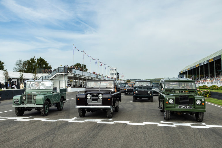 Land Rover: 75+ Years of Innovation and Adventure
