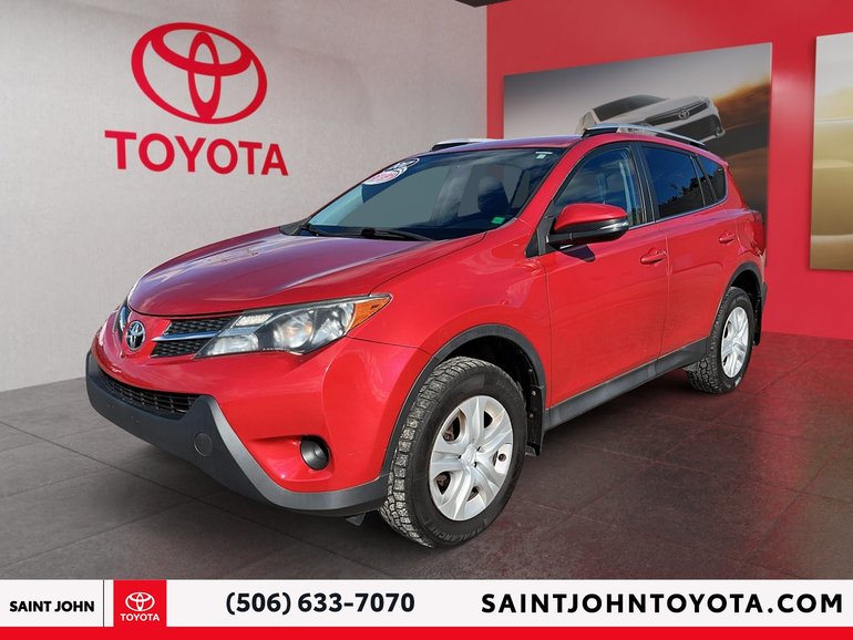 2015 Toyota RAV4