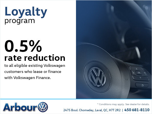 Loyalty Program
