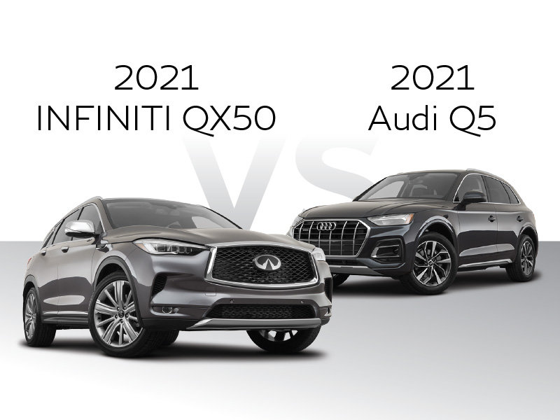 A Comparison: INFINITI 2021 QX50 vs. 2021 Audi Q5