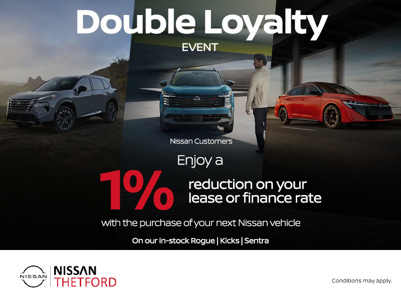 Double Loyalty Event!