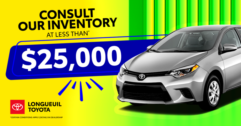 LESS THAN $25,000 INVENTORY !