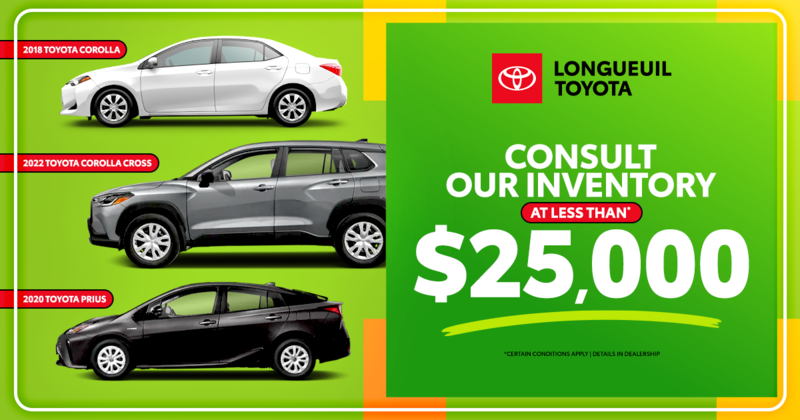 LESS THAN $25,000 INVENTORY !