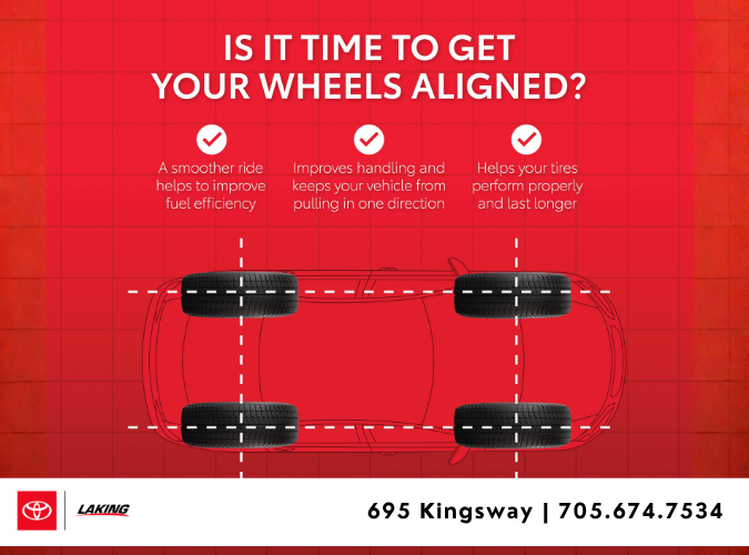 Is it Time for an Alignment?