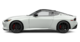 Z