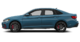 Jetta GLI