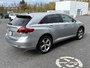 2016 Toyota VENZA LIMITED-4