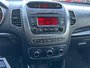 Kia Sorento LX 2015-22