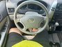 Toyota Sienna LE 2008-21