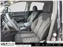 2021 Kia Sorento LX+