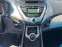 Hyundai Elantra GL 2012-10