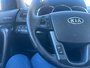 Kia Sorento EX AWD 2012-13