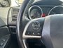 Mitsubishi RVR  2014-9