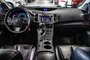 Toyota Venza BASE AWD 2015-2